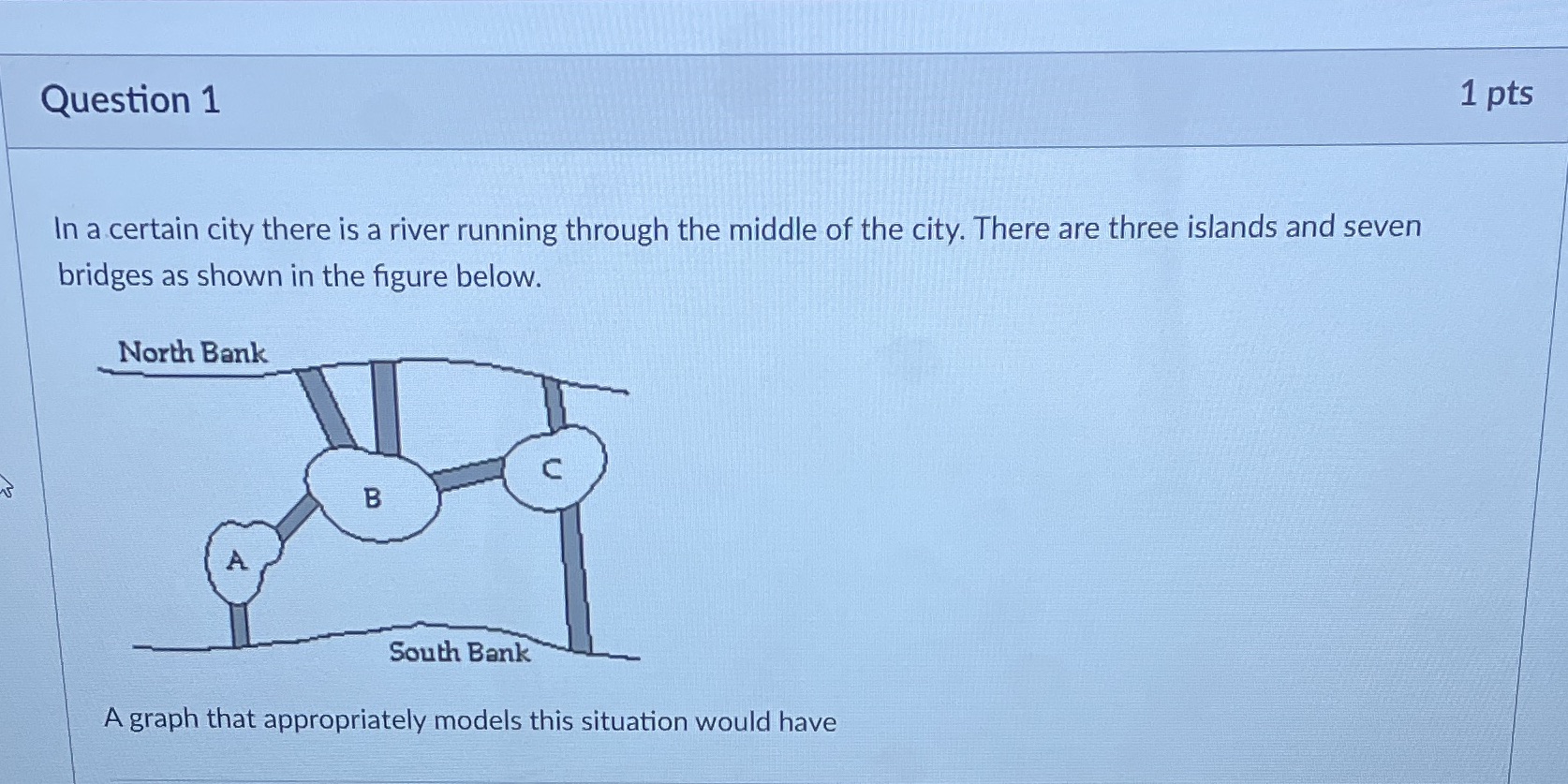Question 1 1 pts In a certain city there is a