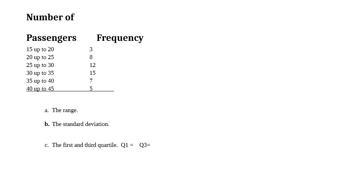 Number of Passengers Frequency 15 up to 20 20 up