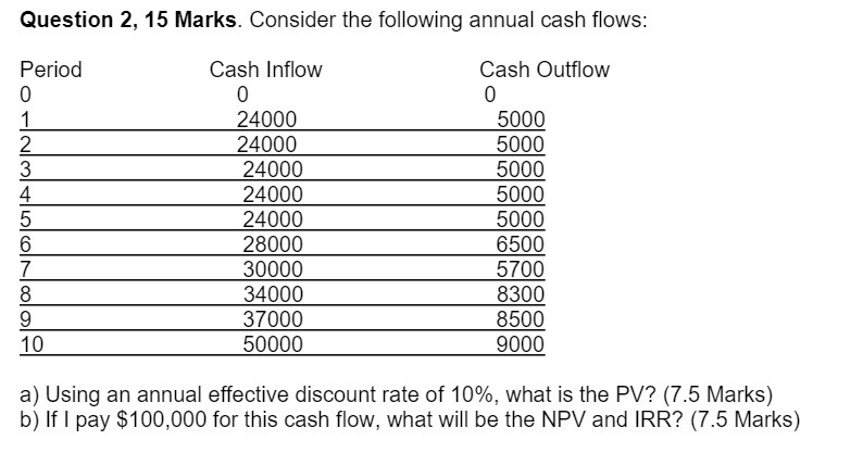 Question 2, 15 Marks. Consider the following