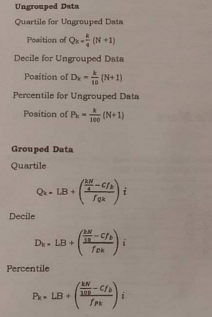 Topic/Lesson Calculating Measures of Position