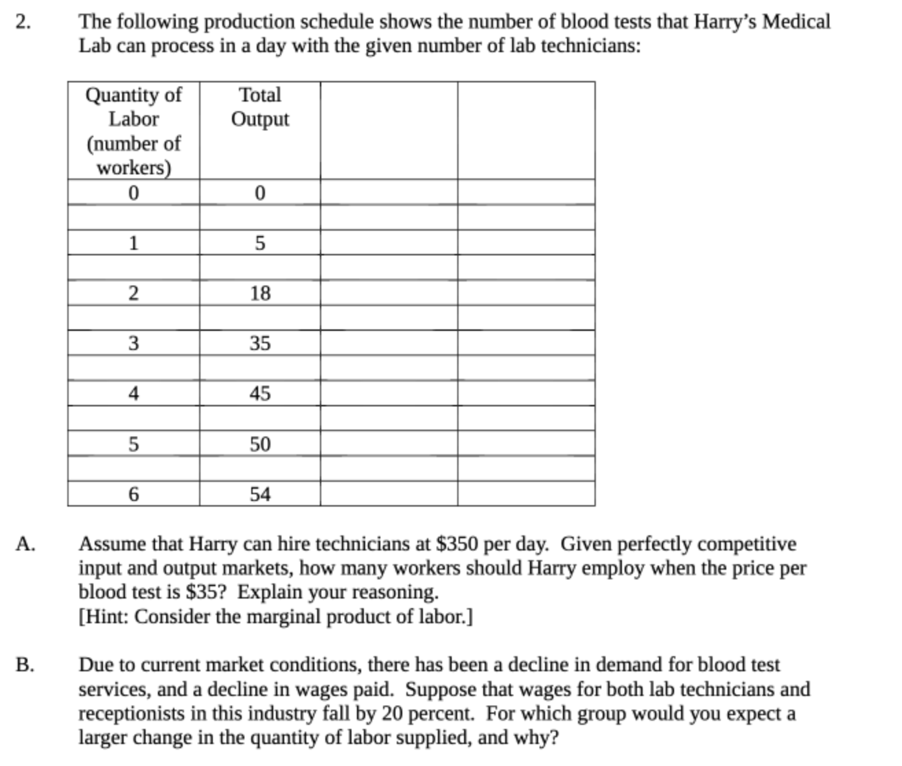 The following production schedule shows the