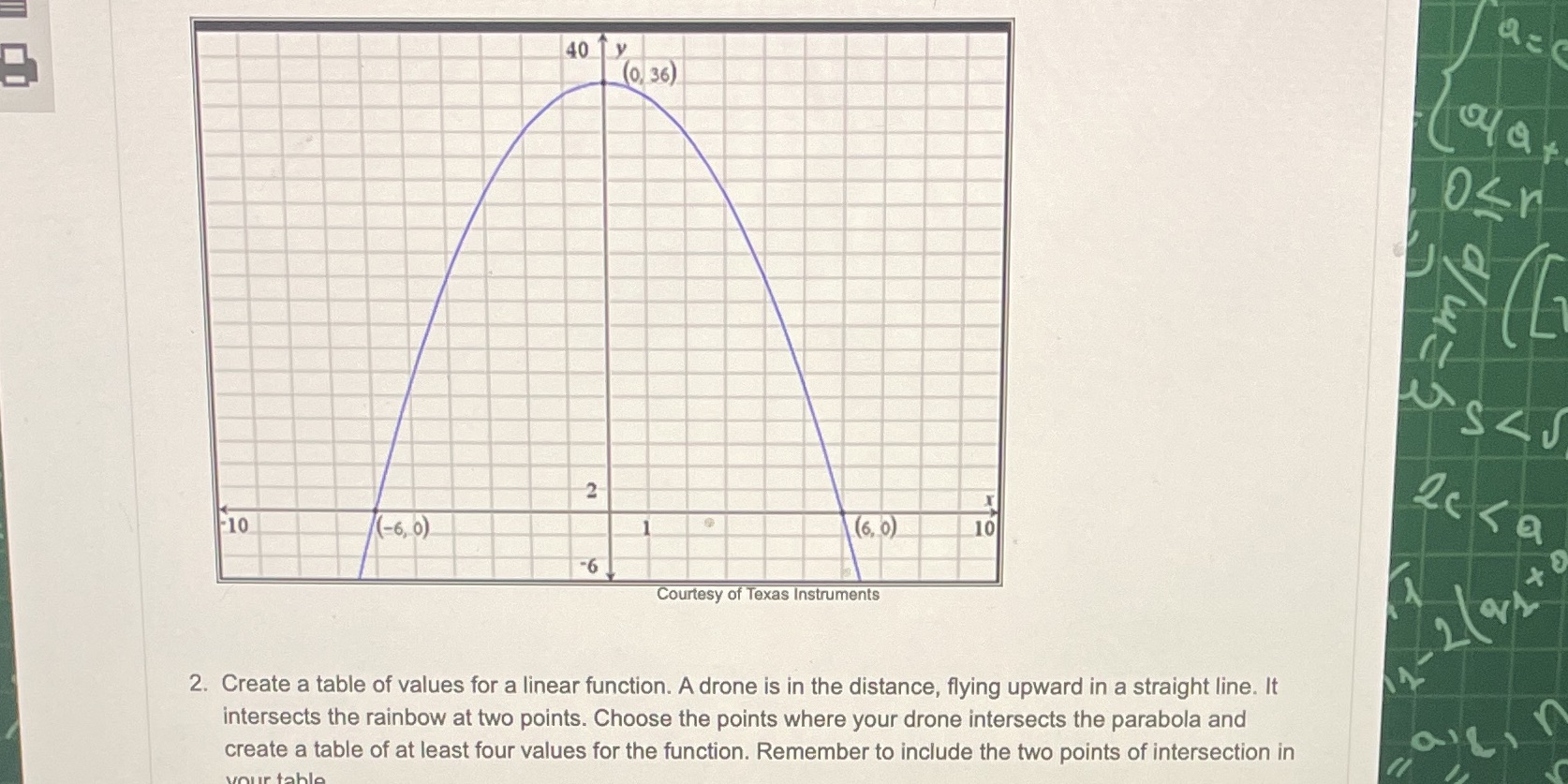 *not sure if graph was needed for this or