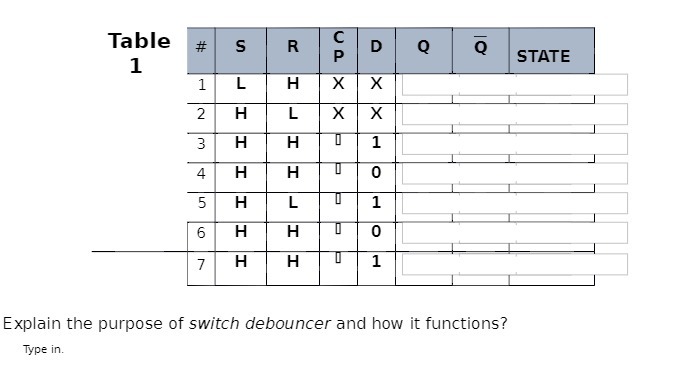 Table # S R D O P Q STATE 1 L H X X 2 H L X X 3 H