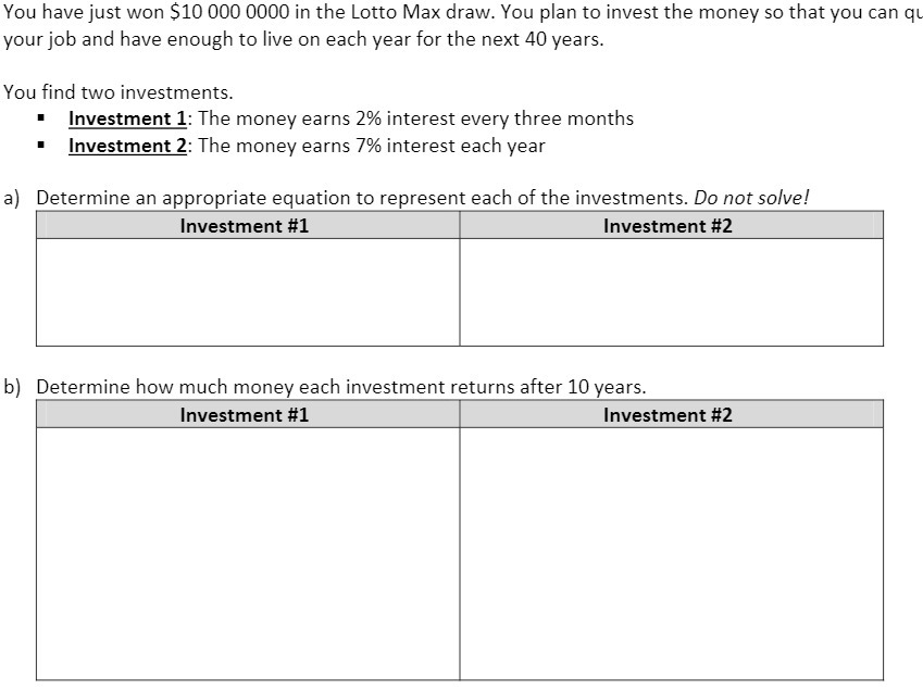 You have just won $10 000 0000 in the Lotto Max