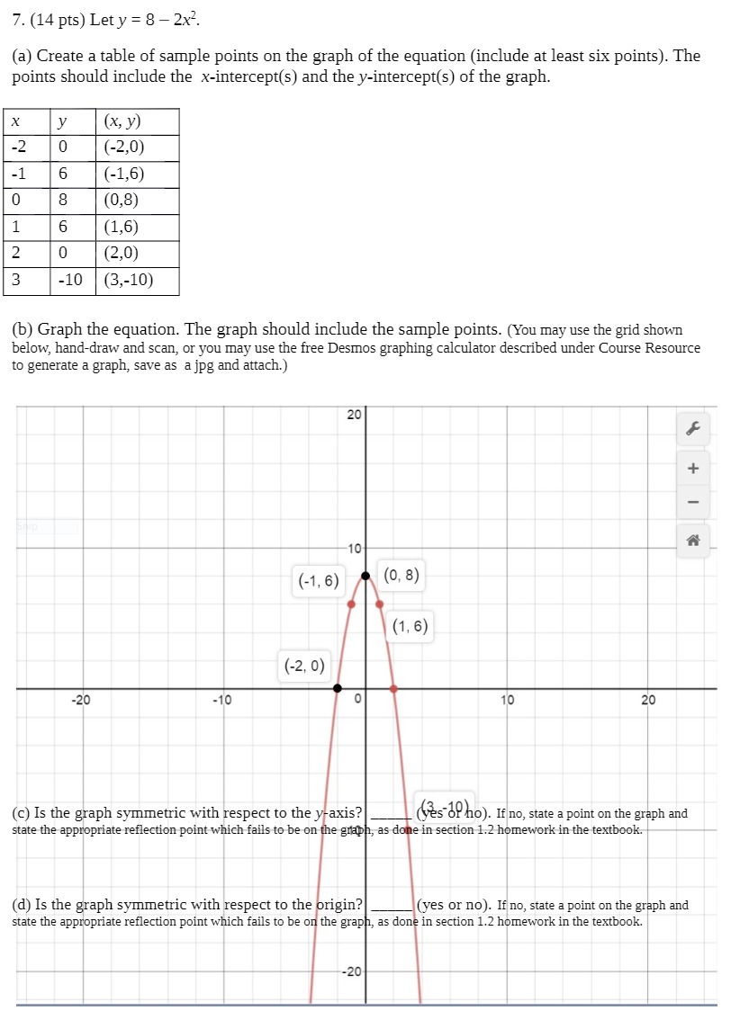 7. (14 pts) Let y = 8 - 2x2. (a) Create a table