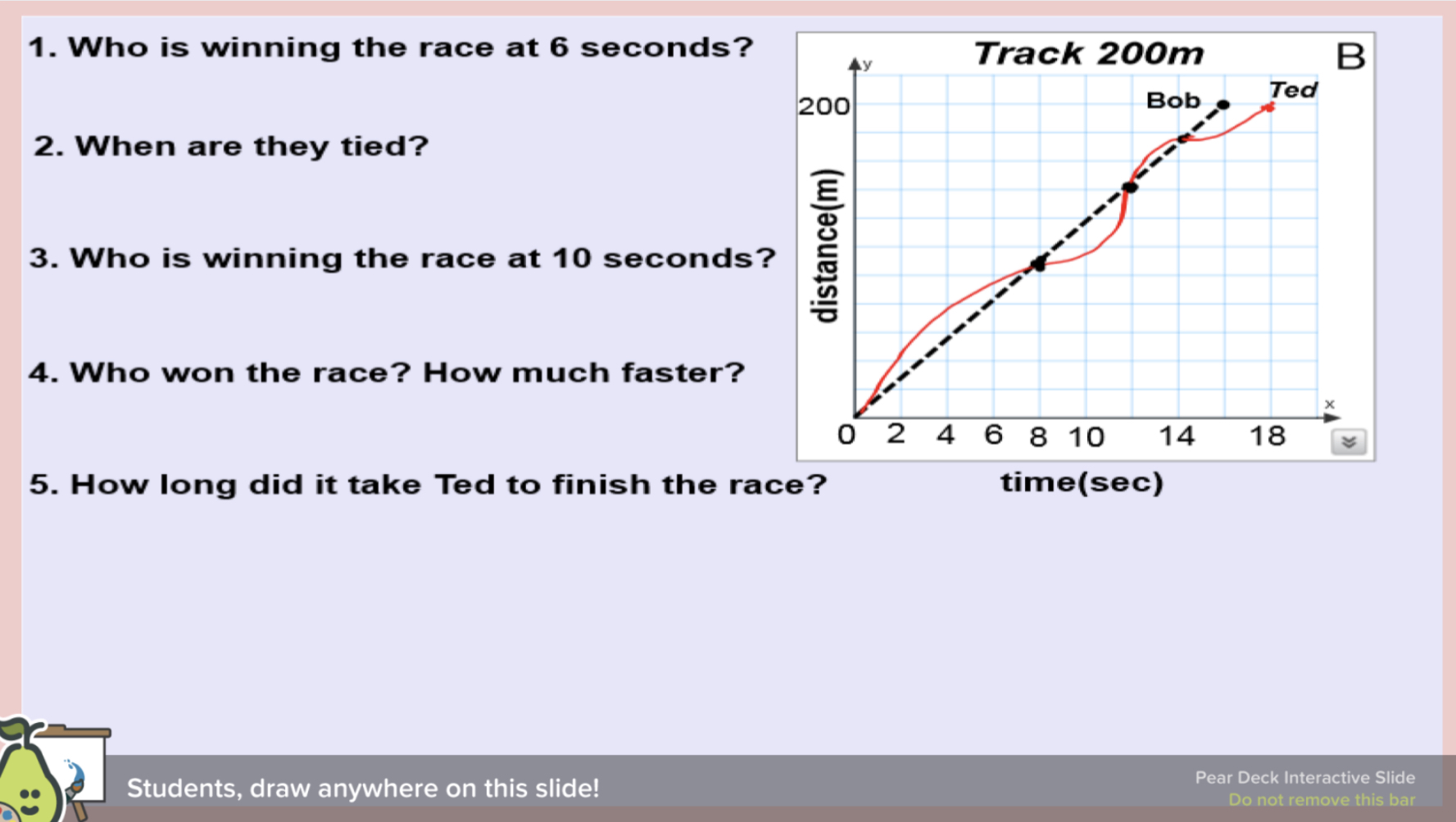 please help ty 1. Who is winning the race at 6