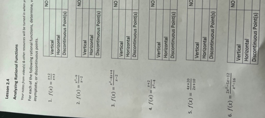 Lesson 2.4 Analyzing Rational Functions Your