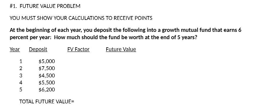 #1. FUTURE VALUE PROBLEM YOU MUST SHOW YOUR