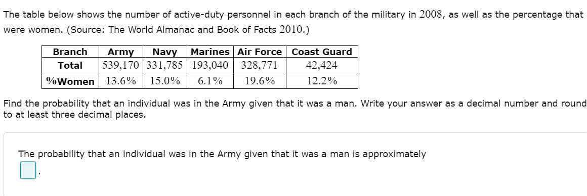 help me with the attached The table below shows