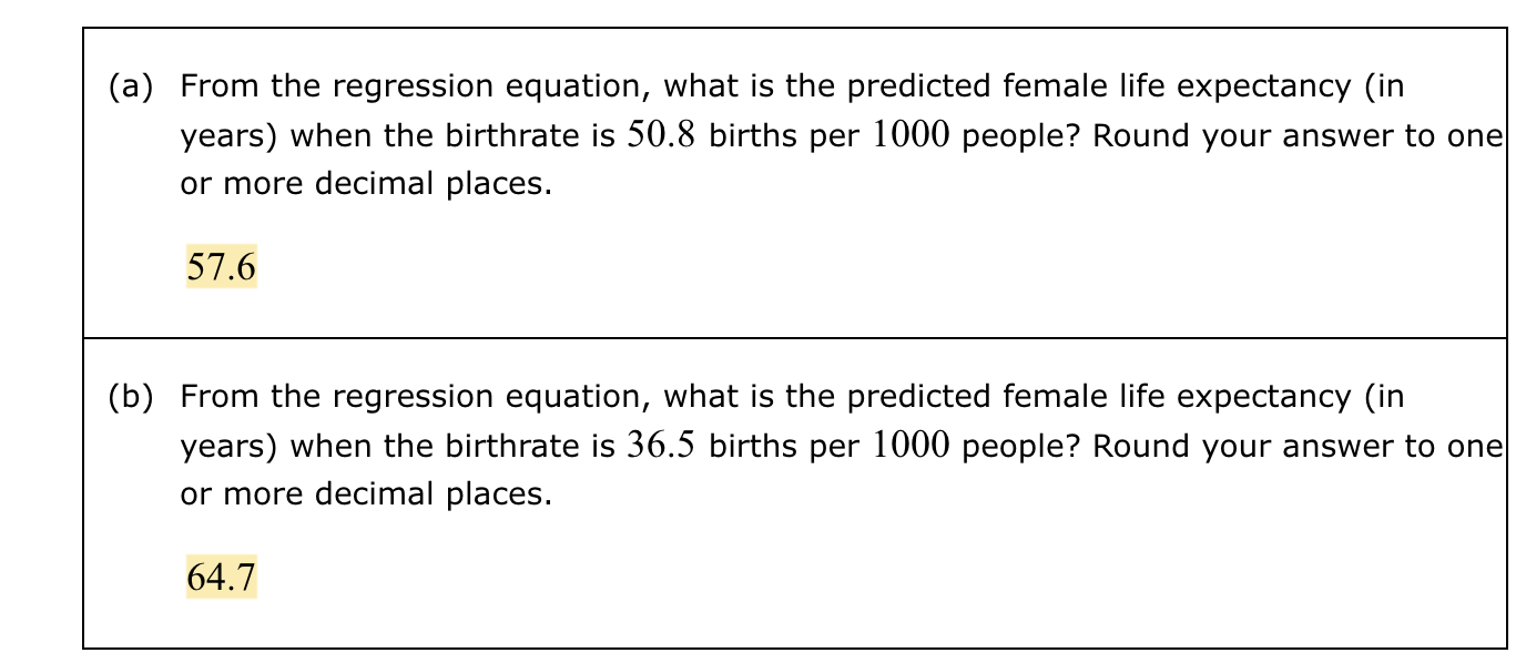 Below are bivariate data giving birthrate and