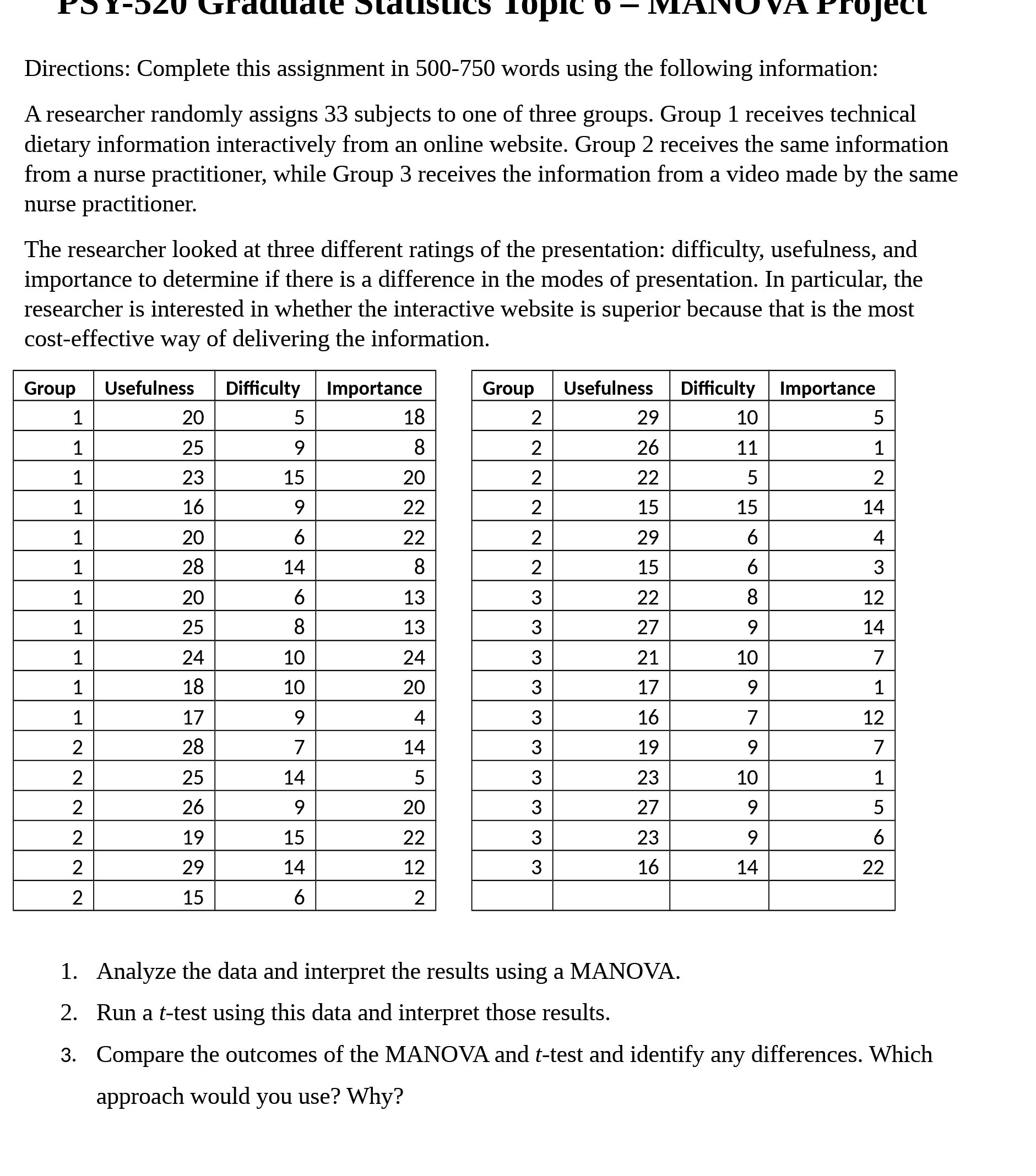 Graduate Statistics Topic 0 - MANU Directions: