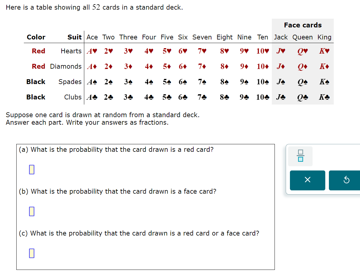 a) What is the probability that the card drawn is