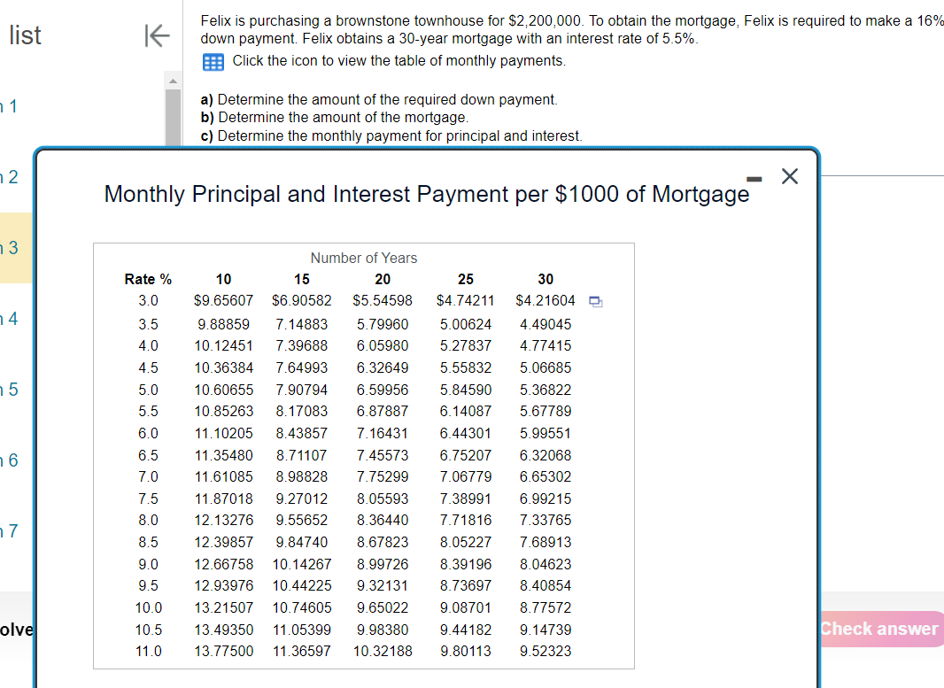 list K Felix is purchasing a brownstone townhouse