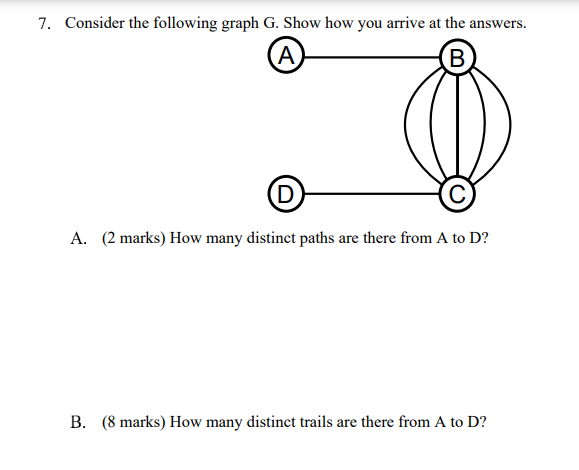 7. Consider the following graph G. Show how you