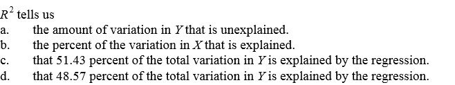 R- tells us a. the amount of variation in Y that