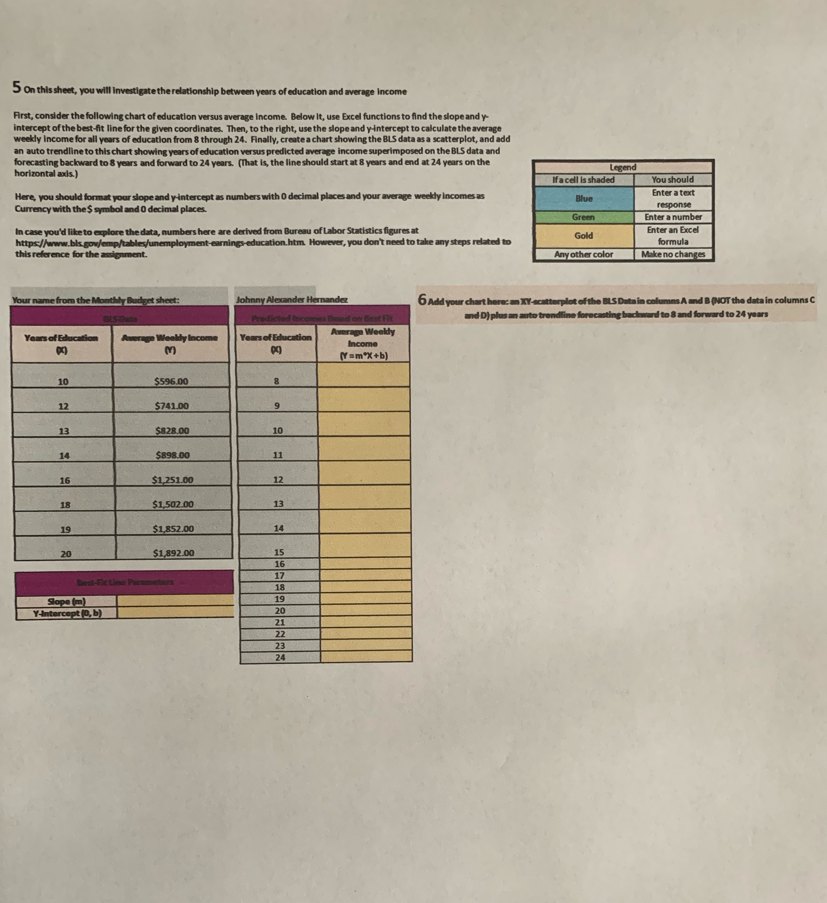 Grand Canyon University MAT-144 Major Assignment