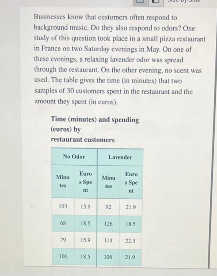 Please do fast \"I u I ulucrup