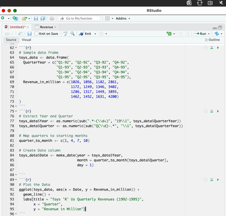 How do I construct the visual to display in