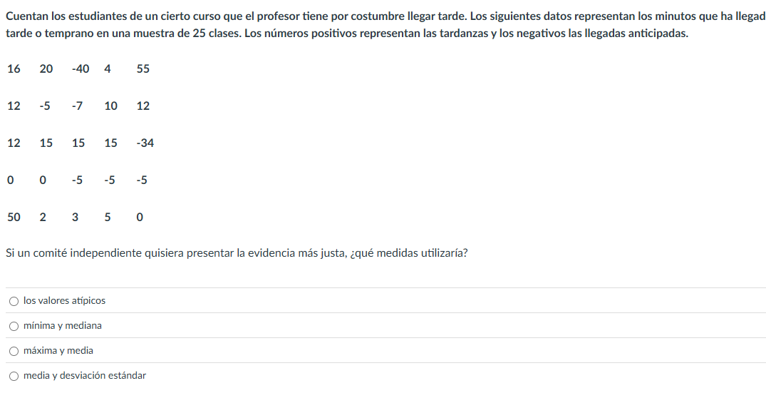 Si un comit independiente quisiera presentar la