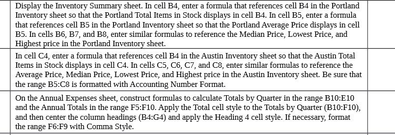 Display the Inventory Summary sheet. In cell B4,
