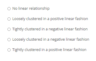 Describe the relationship indicated by the