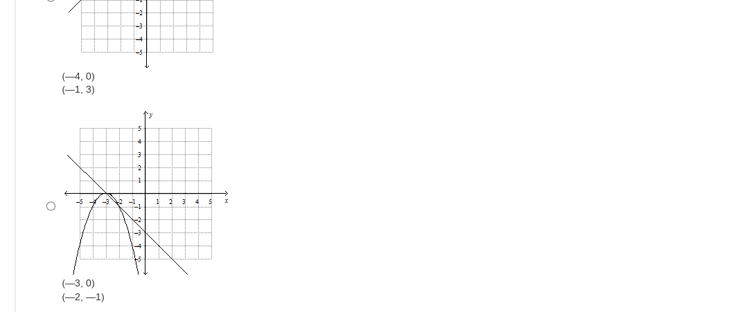 Simplify the number using the imaginary unit i.