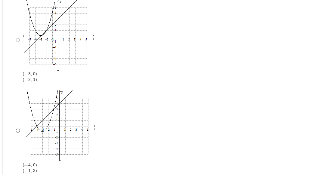 Simplify the number using the imaginary unit i.