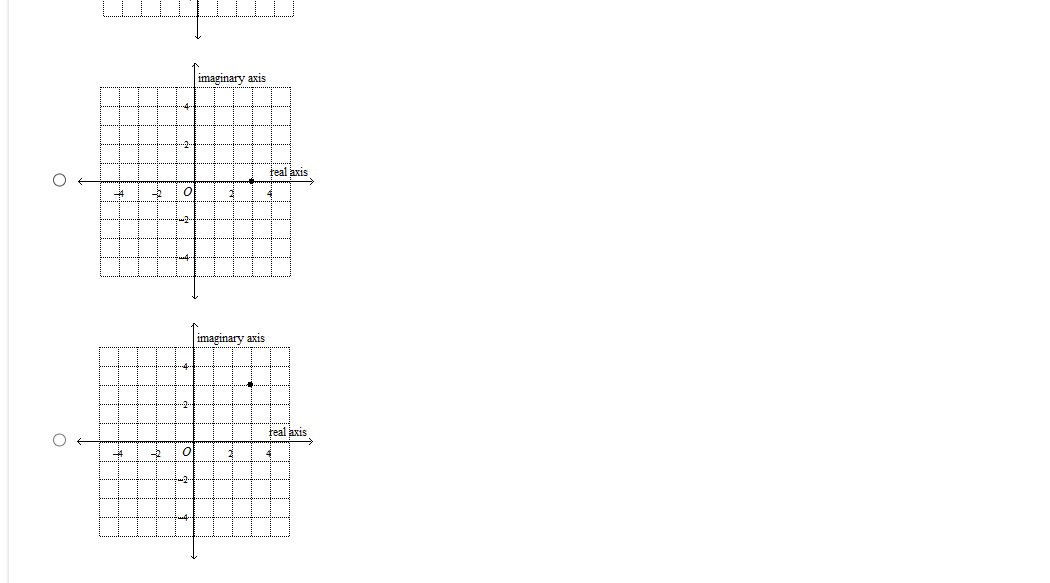 Simplify the number using the imaginary unit i.