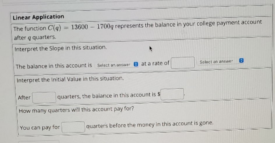 linear functions Linear Application The function