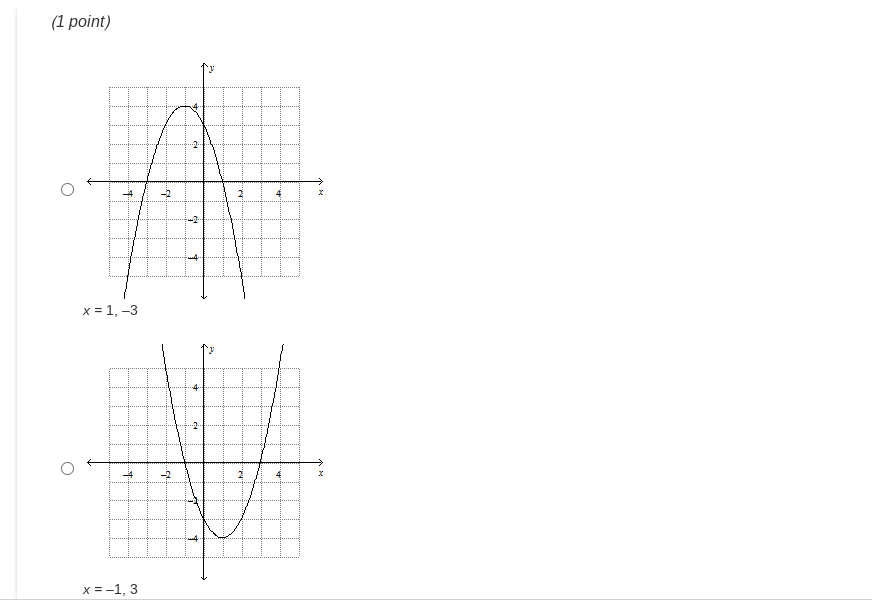 Simplify the number using the imaginary unit i.