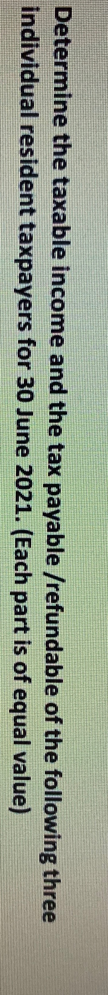 Determine the taxable income and the tax payable