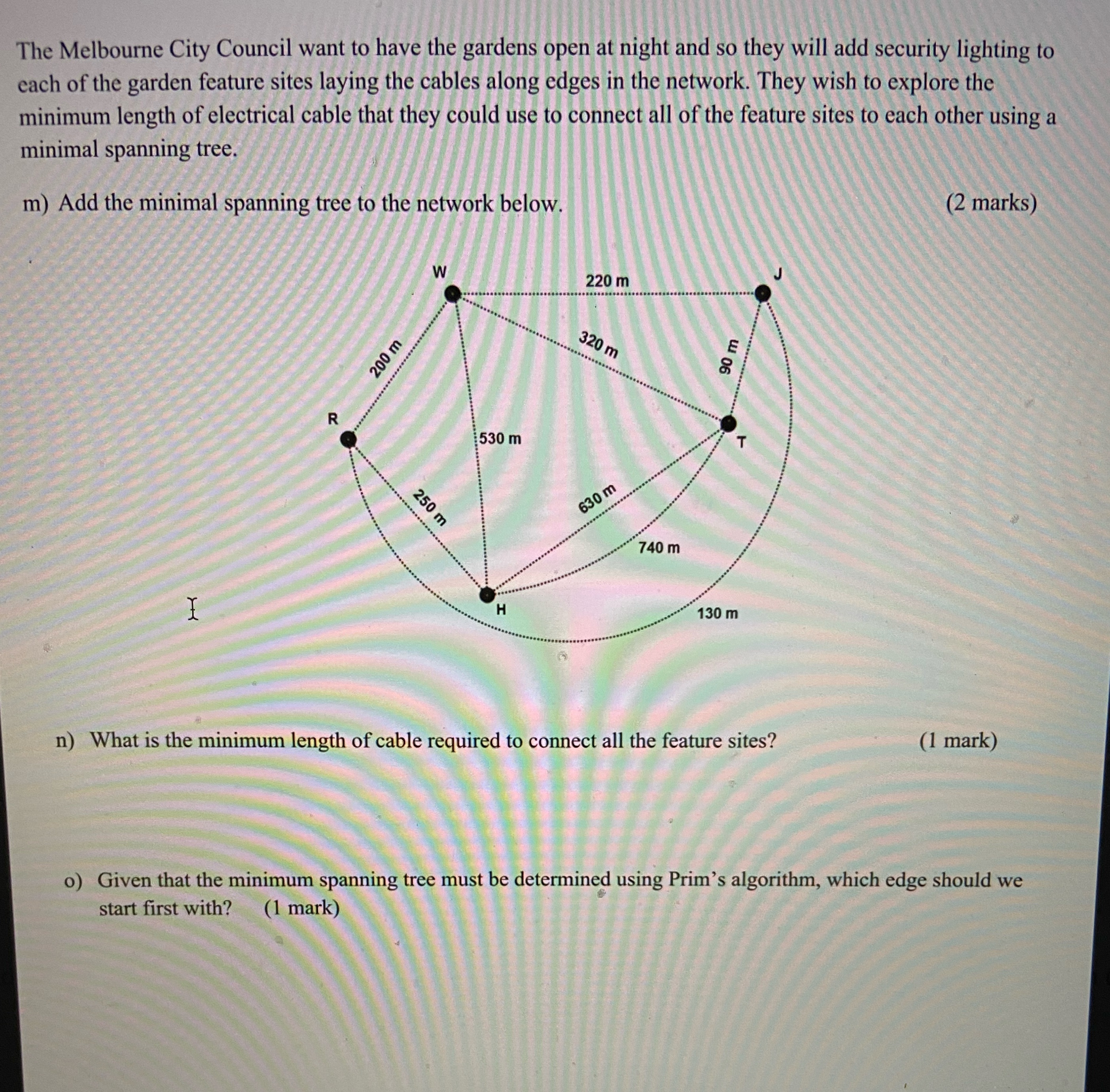 The Melbourne City Council want to have the