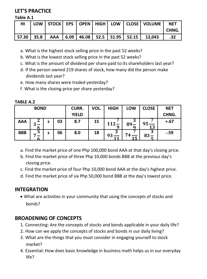 Lesson is all about Stock and Bonds LET'S