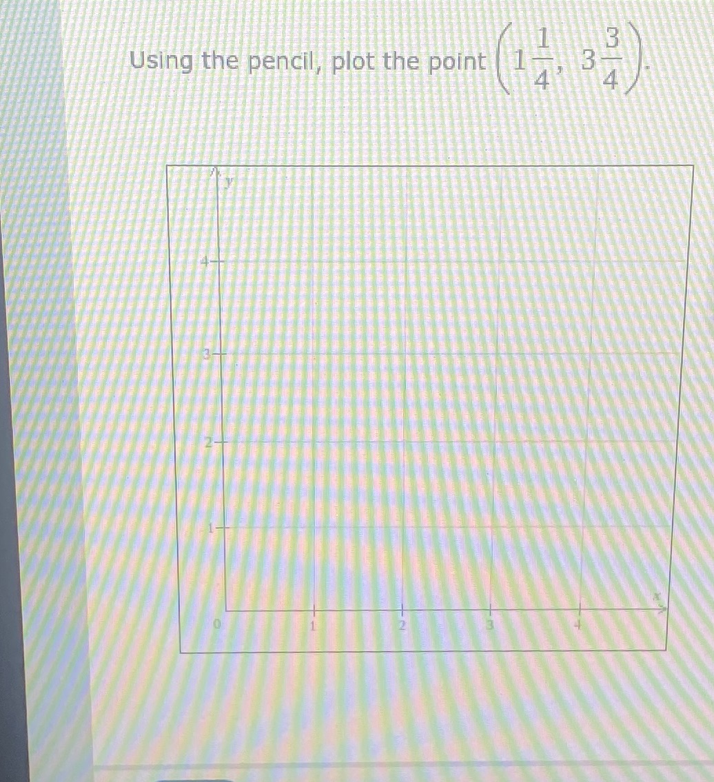 Where do you plot it on the line because it is