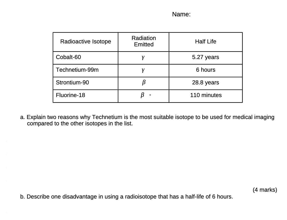 Name: . . Radiation . Radioactive Isotope Half