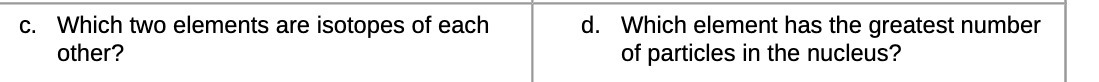 c. Which two elements are isotopes of each d.