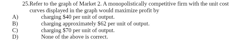 A) C} D) 25.Refer to the graph of Market 2. A