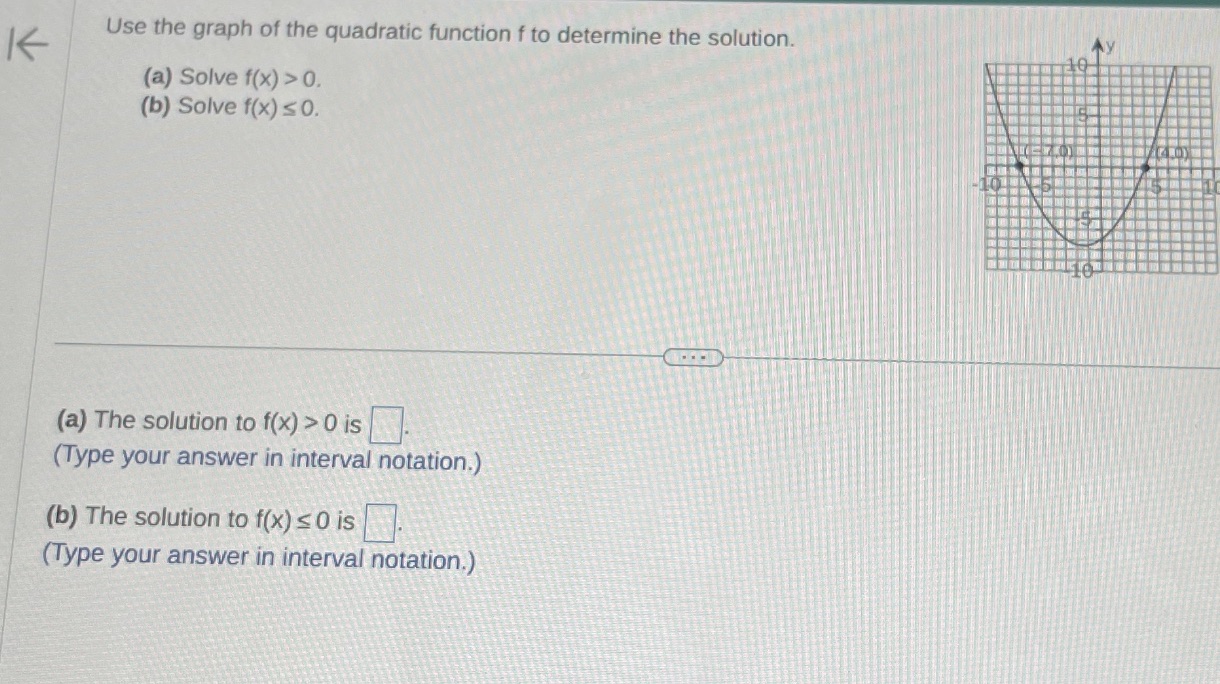 Please answer asap K Use the graph of the