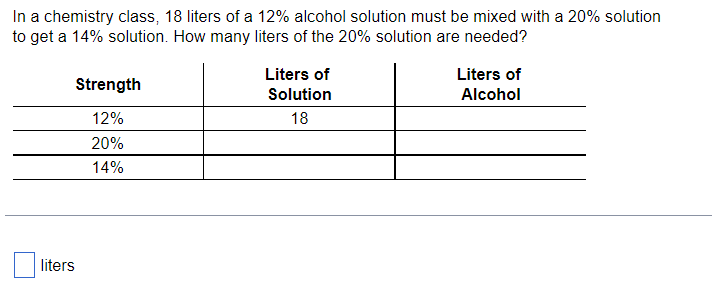 In a chemistry class, 18 liters of a 12% alcohol
