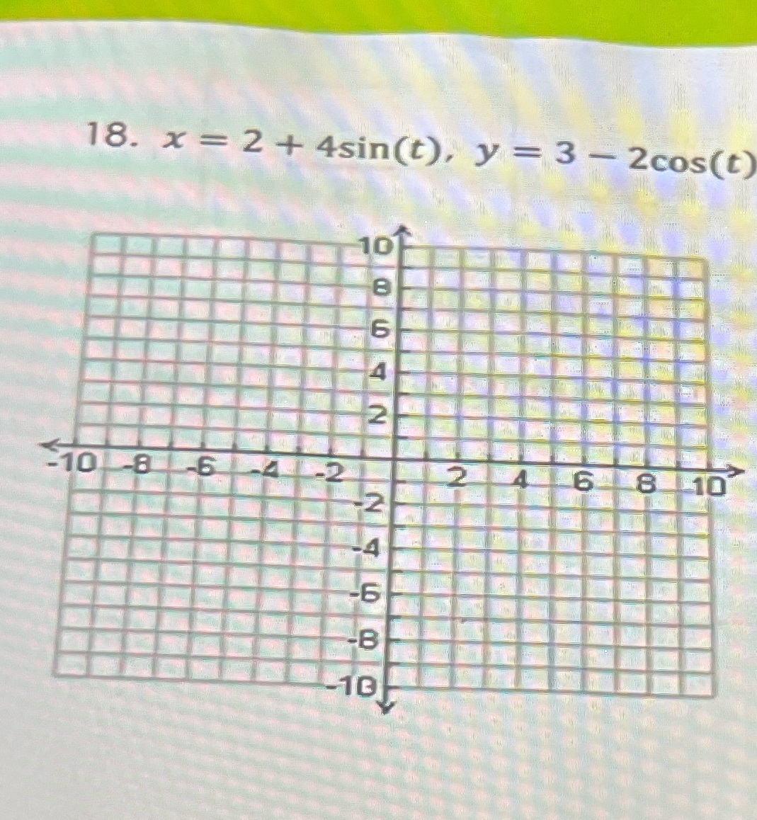 How do I find the rectangular formula for this