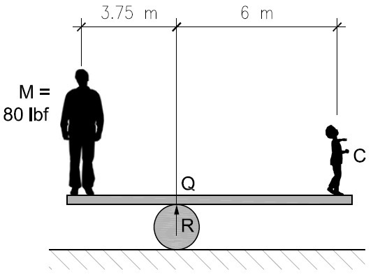 Pick the corret answer No need explaination 1)