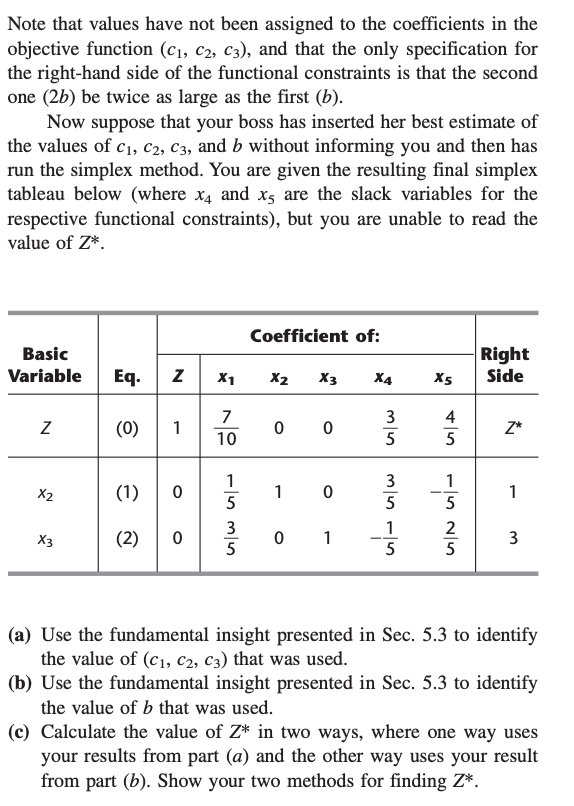 D 5.3-5. Consider the following problem. Maximize