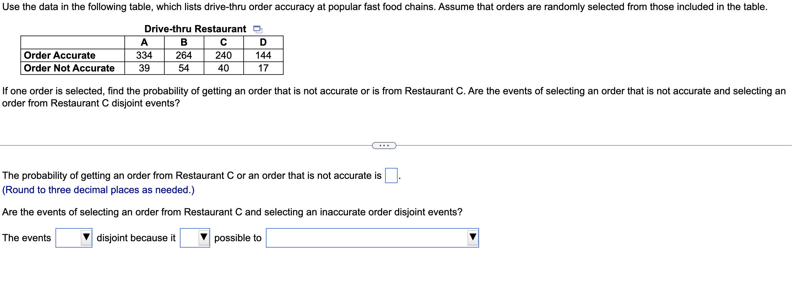 Use the data in the following table, which lists
