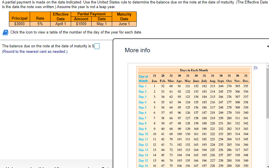 A partial payment is made on the date indicated.