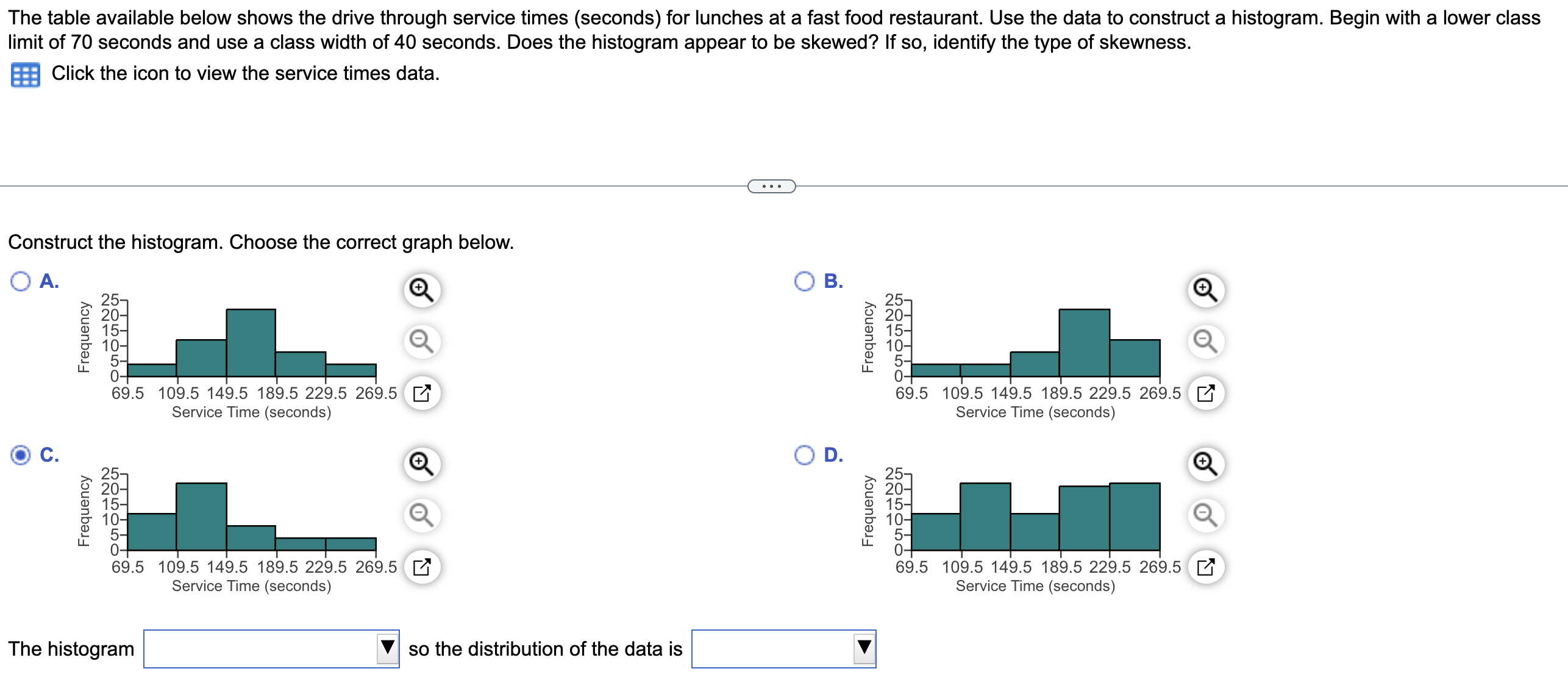 The table available below shows the drive through