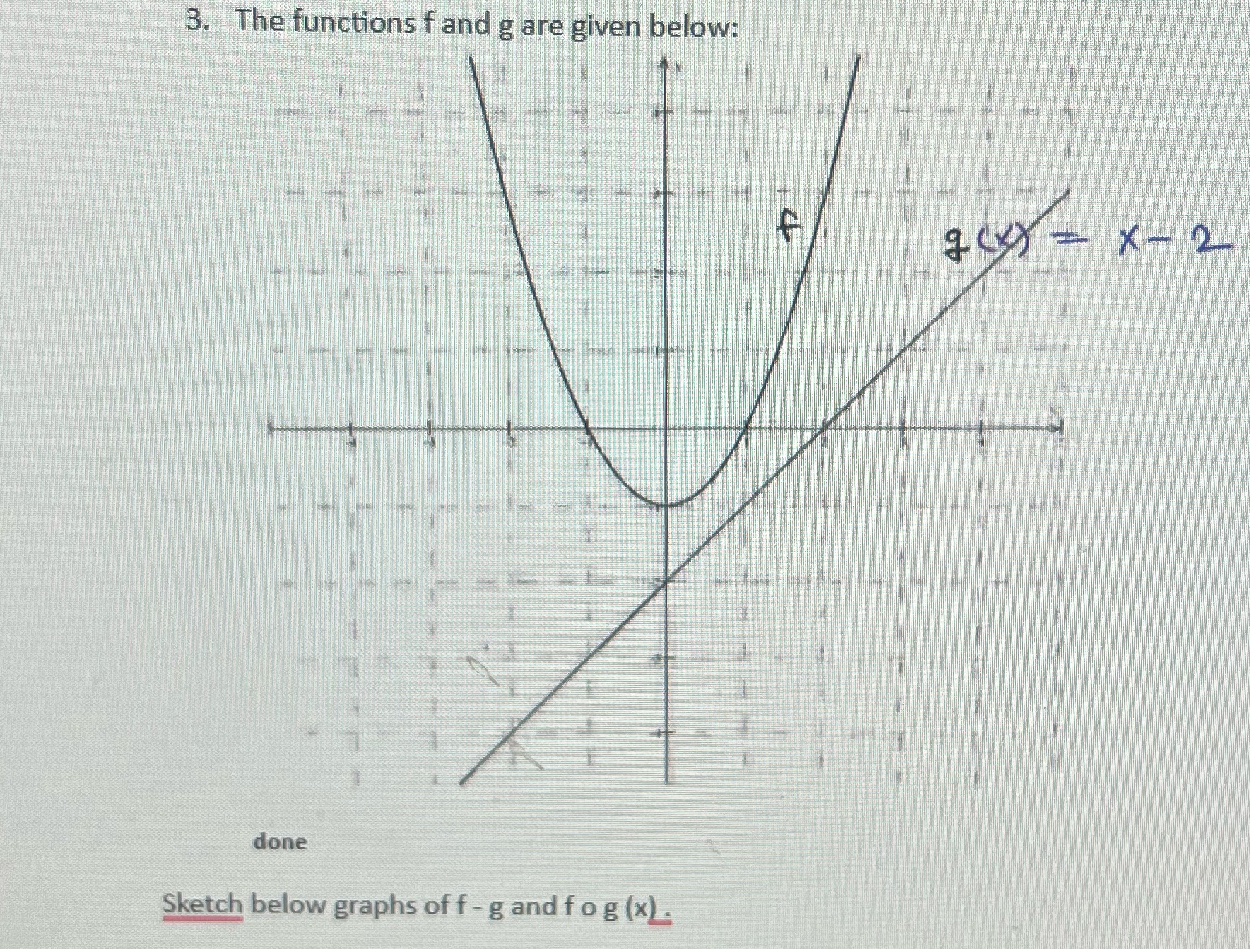 Please help me answer this 3. The functions f and