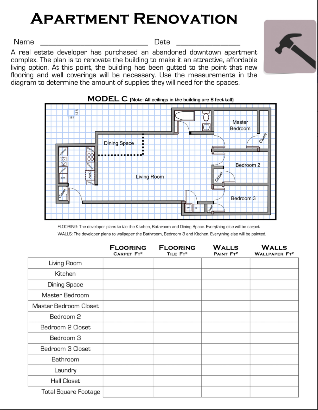 APARTMENT RENOVATION Name Date A real estate
