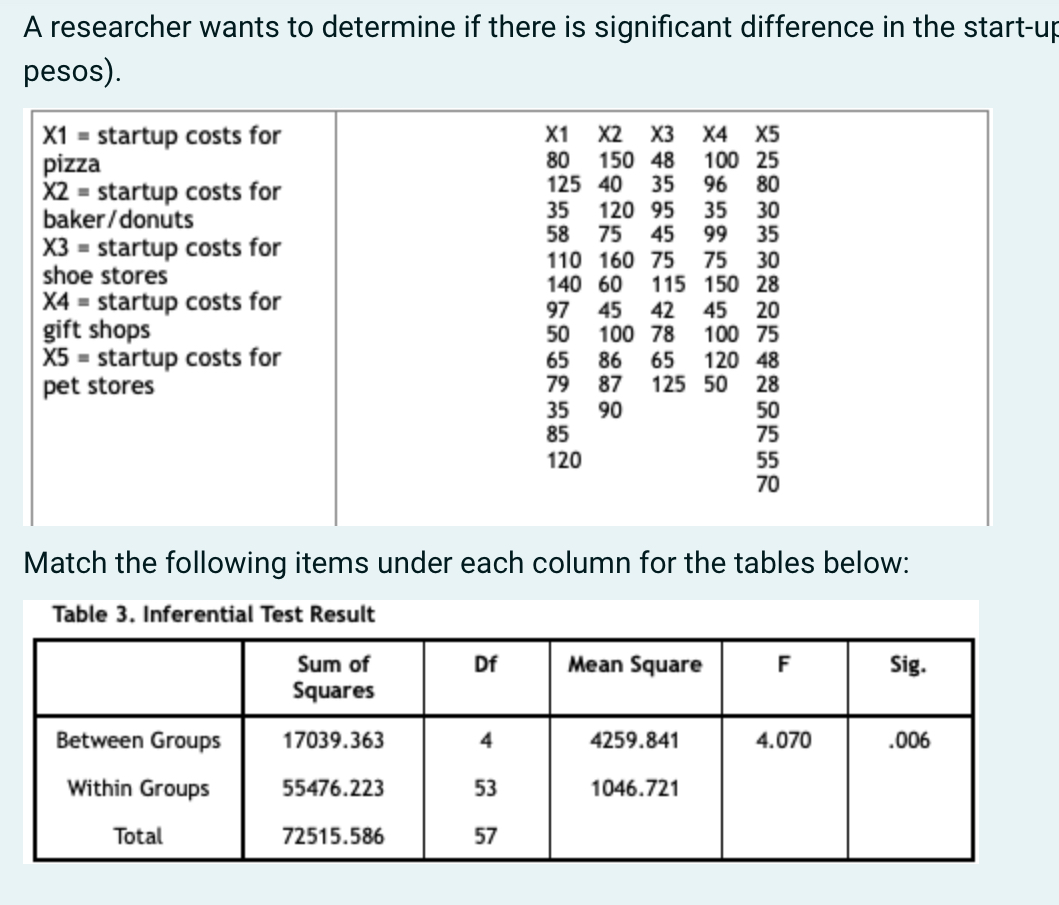 A researcher wants to determine if there is
