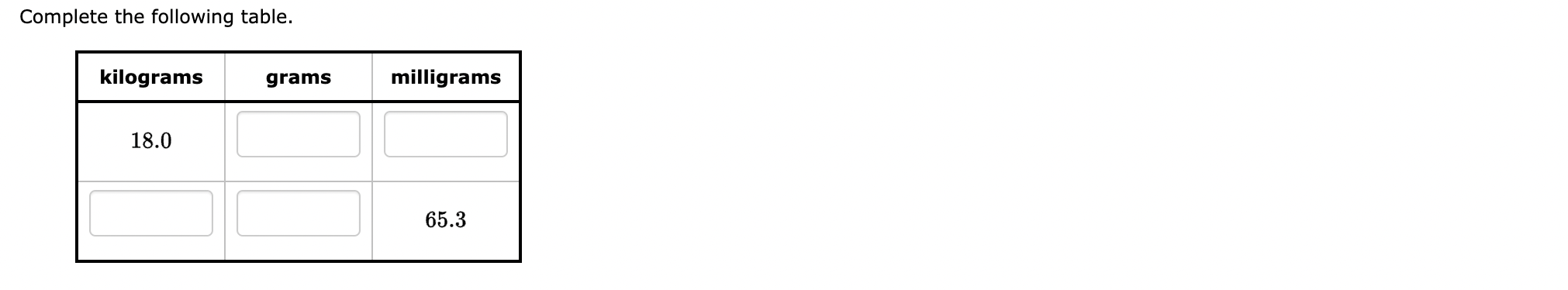 1. Use the References to access important values