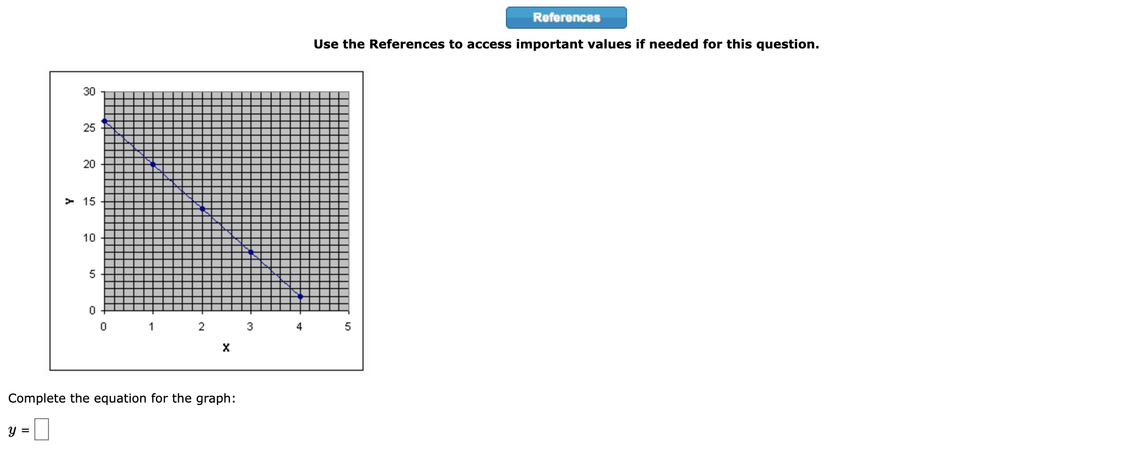 1. Use the References to access important values